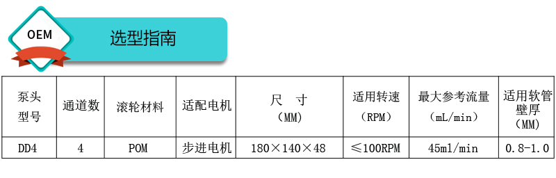 S100-1B+DD4微流量蠕动泵选型指南