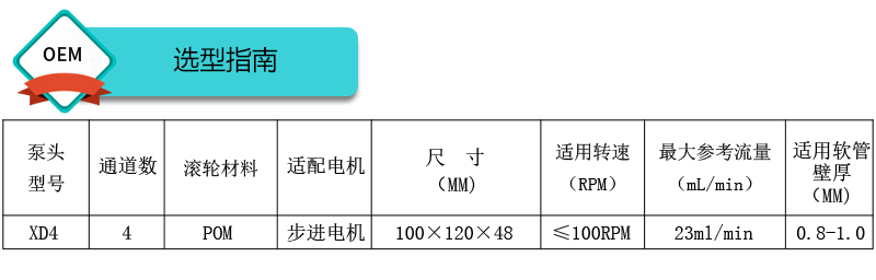 S100-1B+XD4蠕动泵OEM选型指南