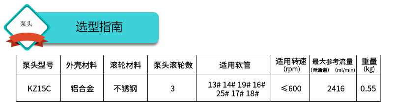 KZ15C泵头参数