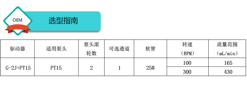 G-2J+PT15弹簧型泵头OEM蠕动泵选型指南