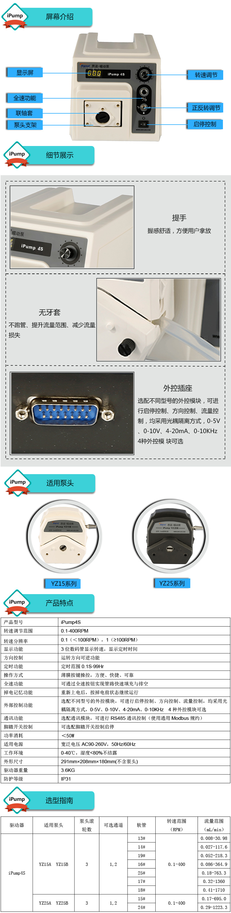 iPump4S+YZ多泵头蠕动泵